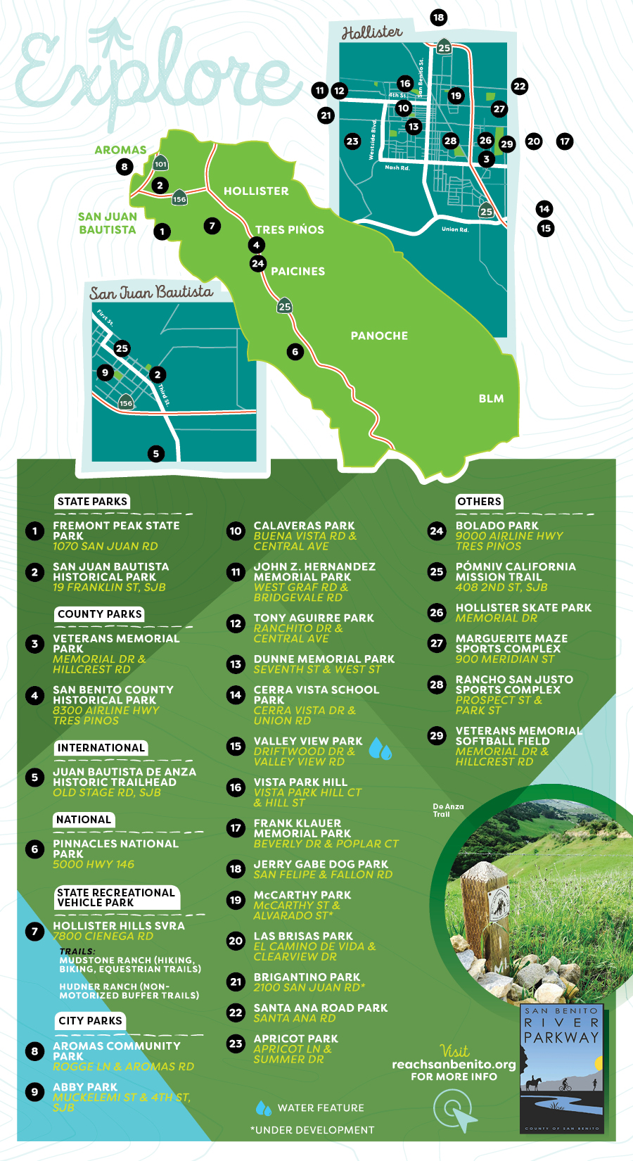 places to hike in san benito county